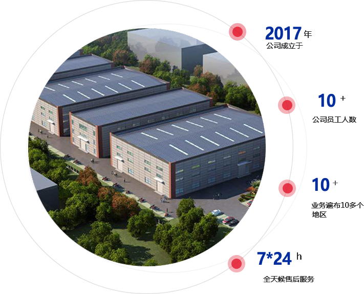 昆山元科环保科技有限公司